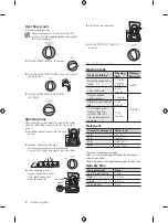 Предварительный просмотр 8 страницы Samsung WT85H3210MB/ST User Manual