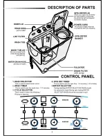 Предварительный просмотр 3 страницы Samsung WT85S33 Owner'S Instructions Manual