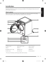 Предварительный просмотр 13 страницы Samsung WW BB Series User Manual