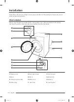 Предварительный просмотр 14 страницы Samsung WW CGC Series User Manual