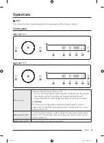 Preview for 35 page of Samsung WW1 CB Series User Manual