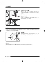 Preview for 94 page of Samsung WW1 CB Series User Manual