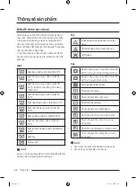 Preview for 132 page of Samsung WW1 CB Series User Manual