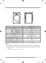 Preview for 135 page of Samsung WW1 CB Series User Manual