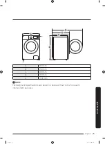 Предварительный просмотр 75 страницы Samsung WW1 M8 Series User Manual