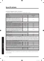 Предварительный просмотр 76 страницы Samsung WW1 M8 Series User Manual