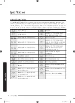 Предварительный просмотр 228 страницы Samsung WW1 M8 Series User Manual