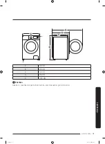 Предварительный просмотр 231 страницы Samsung WW1 M8 Series User Manual