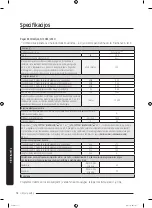 Предварительный просмотр 232 страницы Samsung WW1 M8 Series User Manual