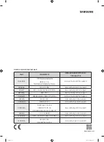 Предварительный просмотр 236 страницы Samsung WW1 M8 Series User Manual