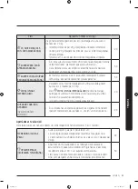 Предварительный просмотр 277 страницы Samsung WW1 M8 Series User Manual