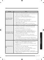 Preview for 301 page of Samsung WW1 M8 Series User Manual