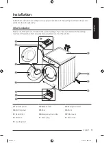 Preview for 13 page of Samsung WW1 T Series User Manual