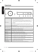 Preview for 34 page of Samsung WW1 T Series User Manual