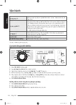 Предварительный просмотр 100 страницы Samsung WW1 T4 Series User Manual