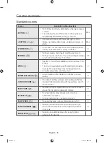 Preview for 26 page of Samsung WW10H8 series User Manual