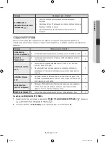 Preview for 75 page of Samsung WW10H8 series User Manual