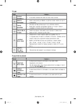 Preview for 76 page of Samsung WW10H8 series User Manual