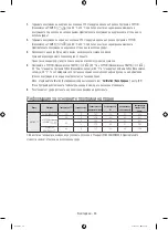 Preview for 92 page of Samsung WW10H8 series User Manual