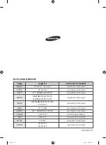 Preview for 96 page of Samsung WW10H8 series User Manual