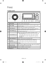 Preview for 120 page of Samsung WW10H8 series User Manual