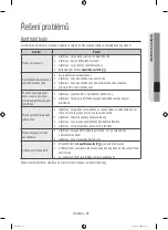 Preview for 135 page of Samsung WW10H8 series User Manual