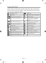 Preview for 186 page of Samsung WW10H8 series User Manual