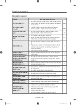 Preview for 218 page of Samsung WW10H8 series User Manual