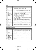 Preview for 220 page of Samsung WW10H8 series User Manual