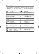 Preview for 234 page of Samsung WW10H8 series User Manual