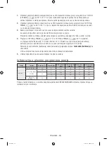 Preview for 236 page of Samsung WW10H8 series User Manual