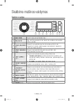 Preview for 312 page of Samsung WW10H8 series User Manual