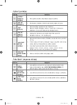 Preview for 316 page of Samsung WW10H8 series User Manual