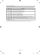 Preview for 328 page of Samsung WW10H8 series User Manual