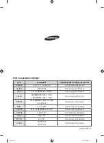 Preview for 336 page of Samsung WW10H8 series User Manual