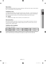 Preview for 349 page of Samsung WW10H8 series User Manual