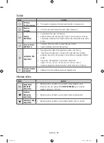 Preview for 364 page of Samsung WW10H8 series User Manual