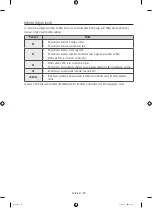 Preview for 376 page of Samsung WW10H8 series User Manual