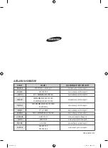 Preview for 384 page of Samsung WW10H8 series User Manual