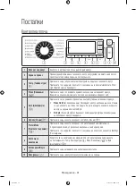 Preview for 408 page of Samsung WW10H8 series User Manual