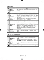 Preview for 412 page of Samsung WW10H8 series User Manual