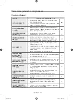 Preview for 458 page of Samsung WW10H8 series User Manual