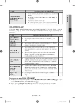 Preview for 459 page of Samsung WW10H8 series User Manual