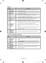 Preview for 460 page of Samsung WW10H8 series User Manual