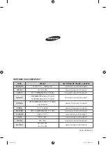 Preview for 480 page of Samsung WW10H8 series User Manual