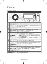 Preview for 504 page of Samsung WW10H8 series User Manual