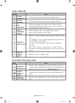 Preview for 508 page of Samsung WW10H8 series User Manual