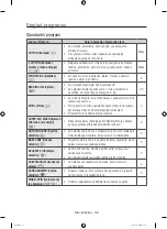 Preview for 554 page of Samsung WW10H8 series User Manual