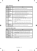 Preview for 556 page of Samsung WW10H8 series User Manual