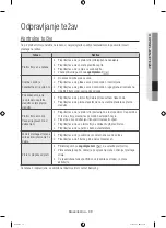 Preview for 567 page of Samsung WW10H8 series User Manual